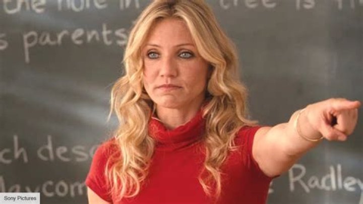 Bad Teacher (Movie) Cast - All Actors and Actresses