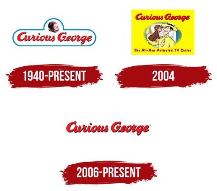 Curious George (Movie) Cast - All Actors and Actresses