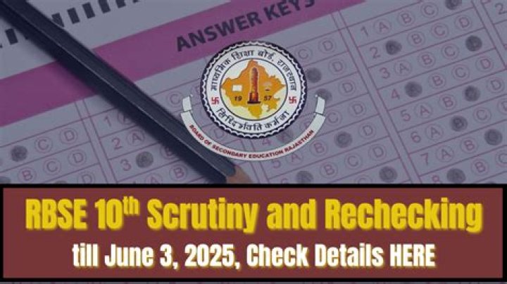 Fallinher Review: Check The Details Here!