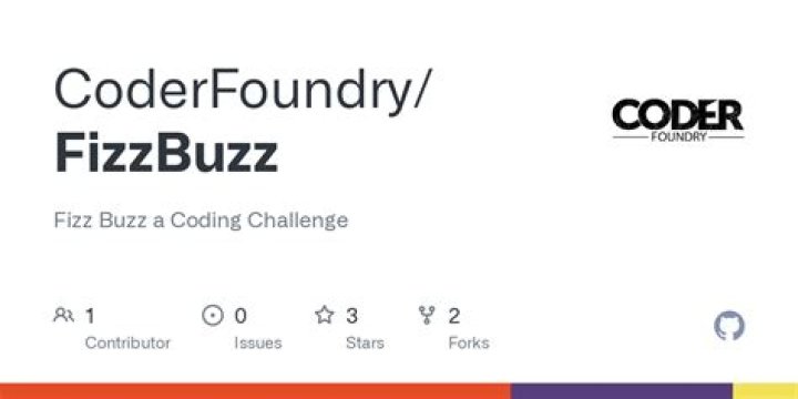 FizzBuzz Coding Challenge in Swift
