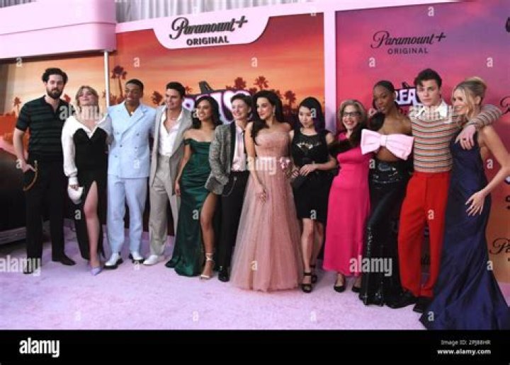 Hemlock Grove (TV) Cast - All Actors and Actresses