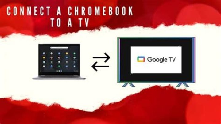 How to connect chrome to NeverBounce