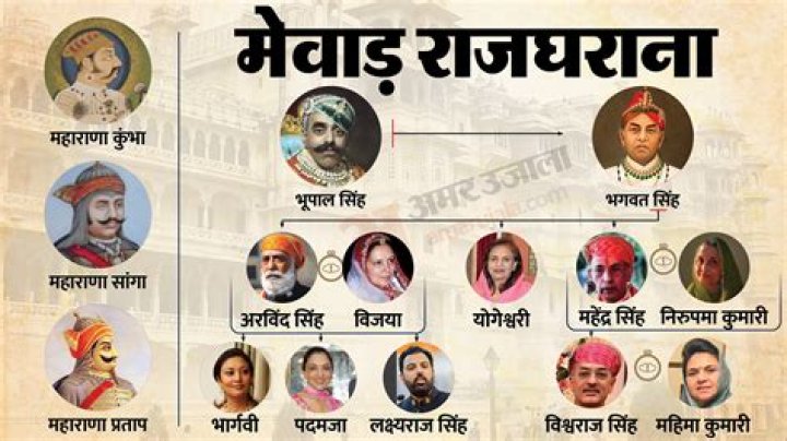 Last name BHAGWAT: origin and meaning