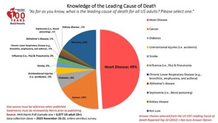 Missing Jon Lowris Death: Know The Cause Of Death!