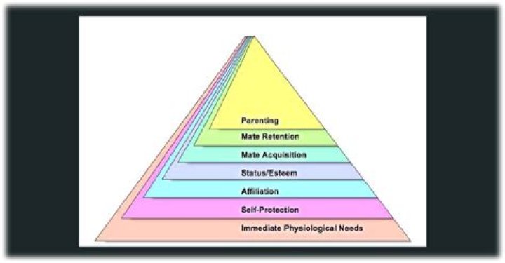 Religion: C-Day at the Pyramid