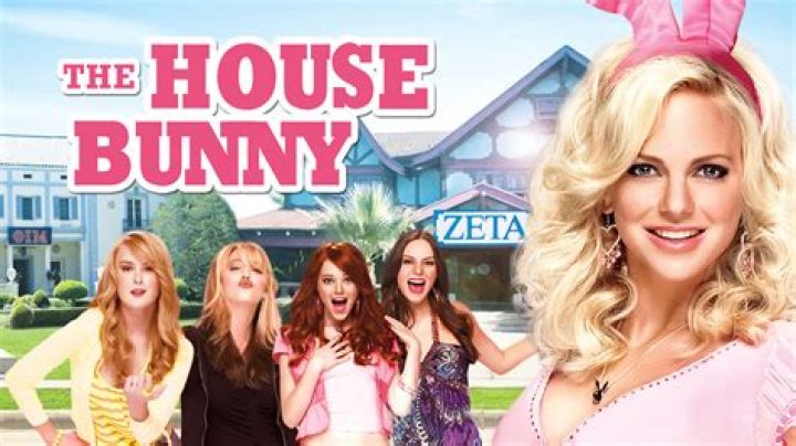 The House Bunny Cast: Unveiling the Talent